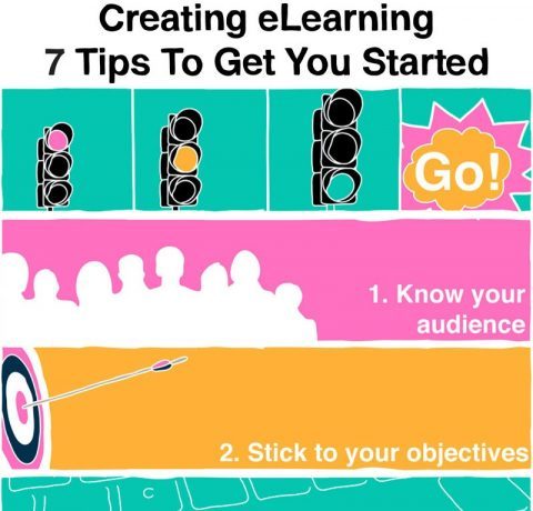 How to Start Creating eLearning Infographic