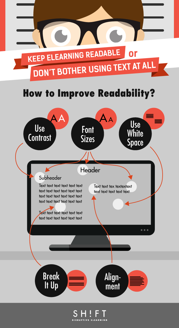 Designing eLearning for Readability Infographic