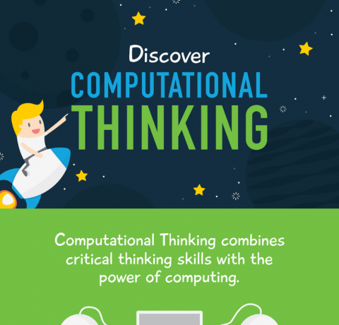 Discover Computational Thinking Infographic