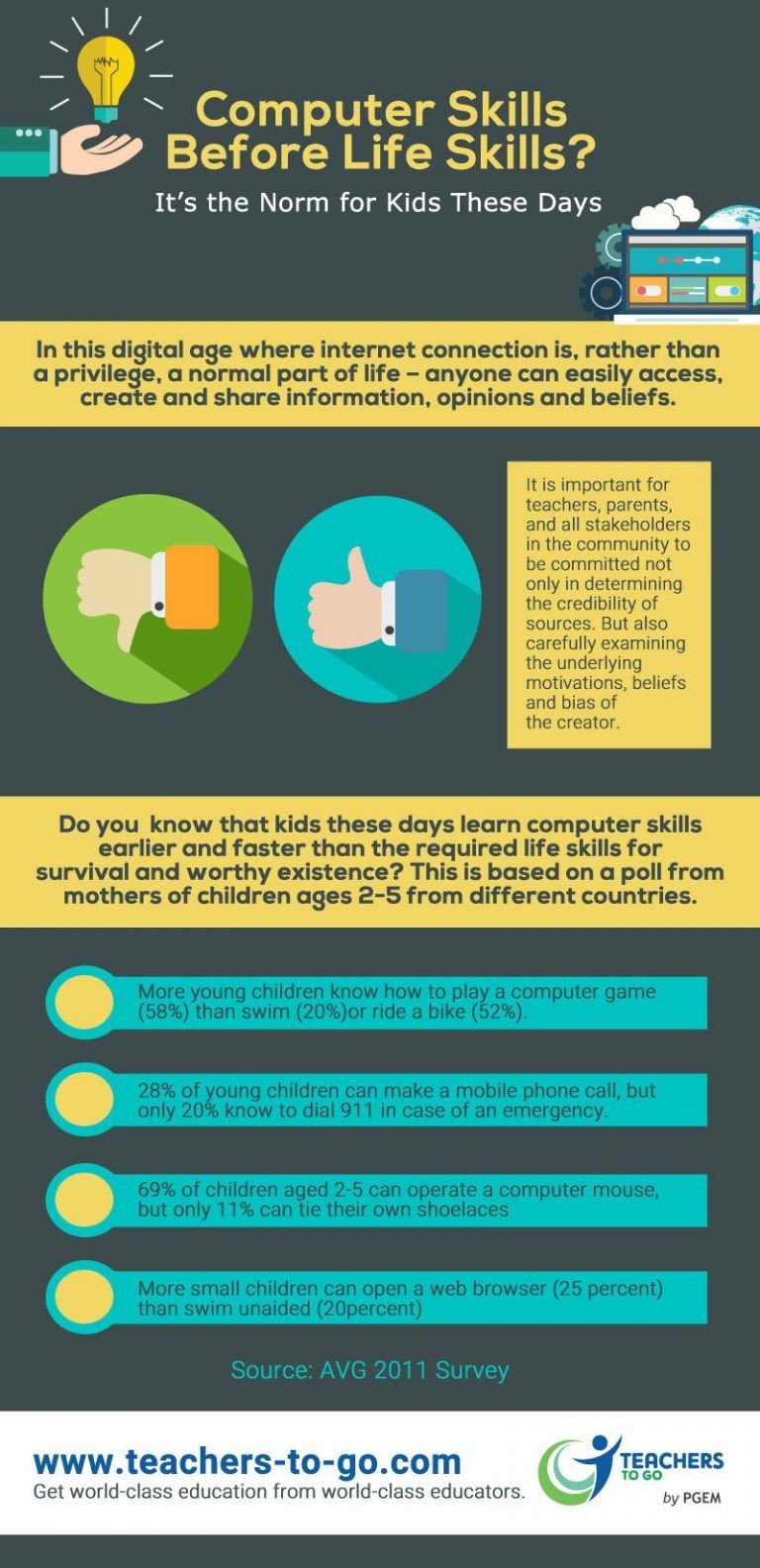 computer-skills-before-life-skills-infographic-e-learning-infographics