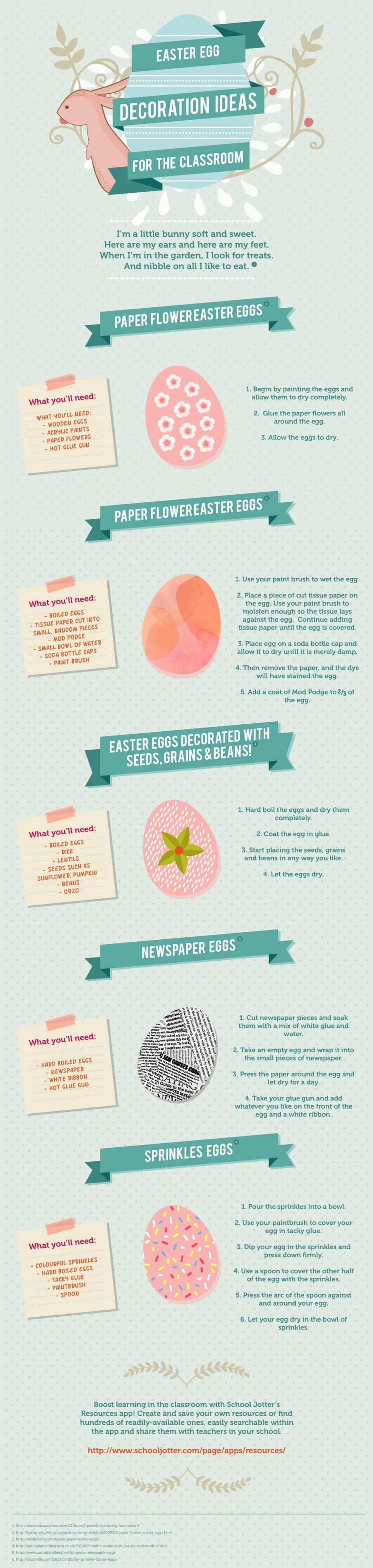 Easter Egg Decoration Ideas for the Classroom Infographic