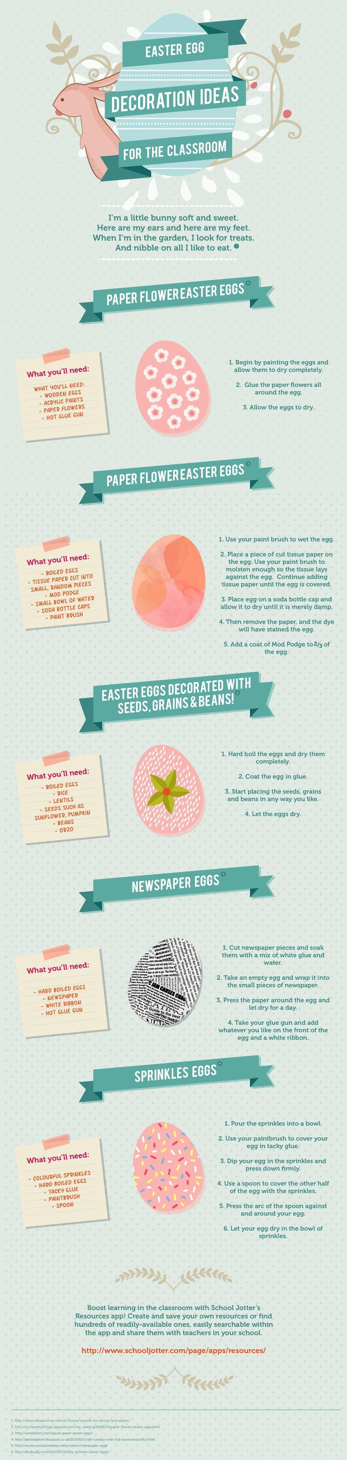 Easter Egg Decoration Ideas for the Classroom Infographic