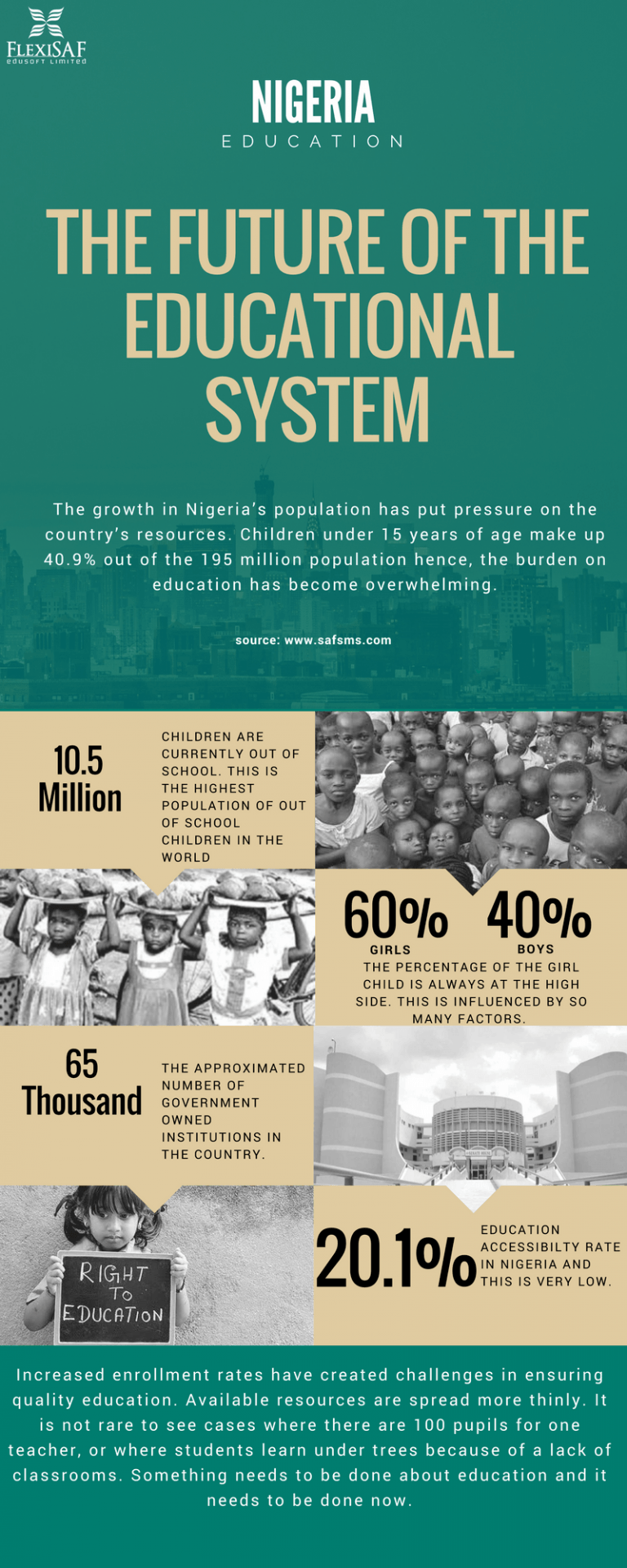 unicef-statistics-on-education-in-nigeria-infographic-e-learning