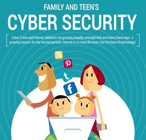 Family and Teen’s Cyber Security Infographic