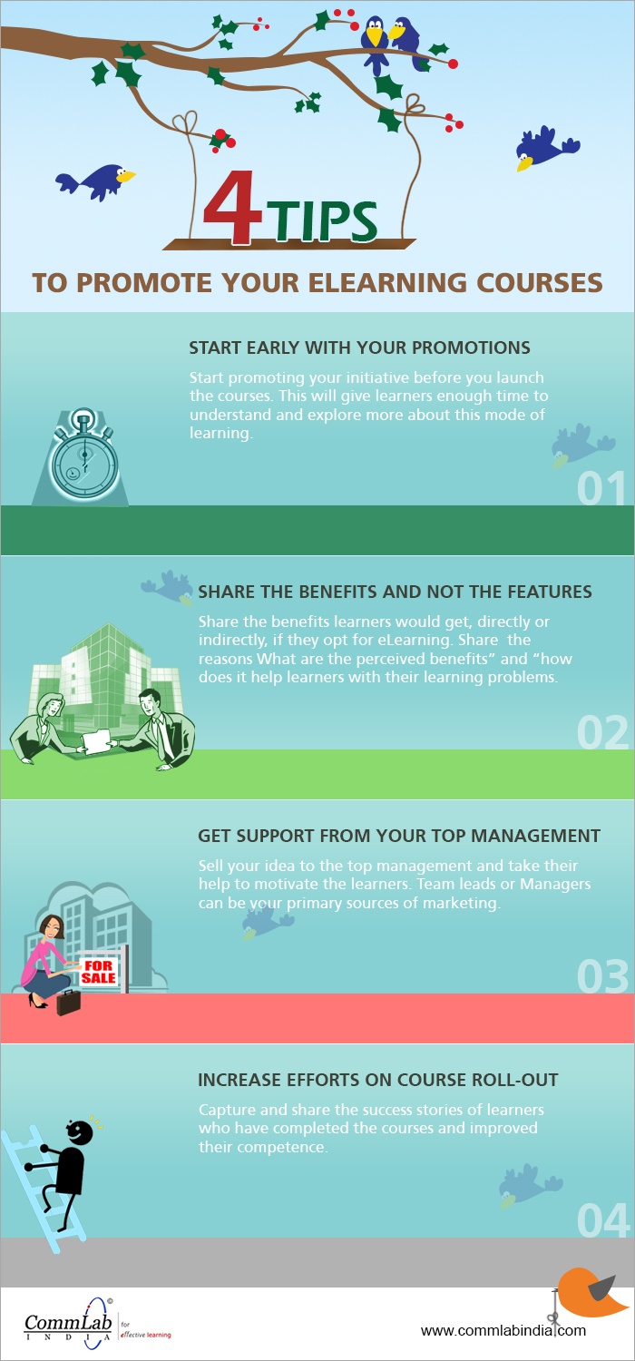 How to Promote eLearning Courses Infographic