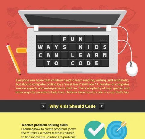 Fun Ways Kids Can Learn to Code Infographic
