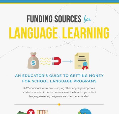 Funding Sources for Language Learning Infographic