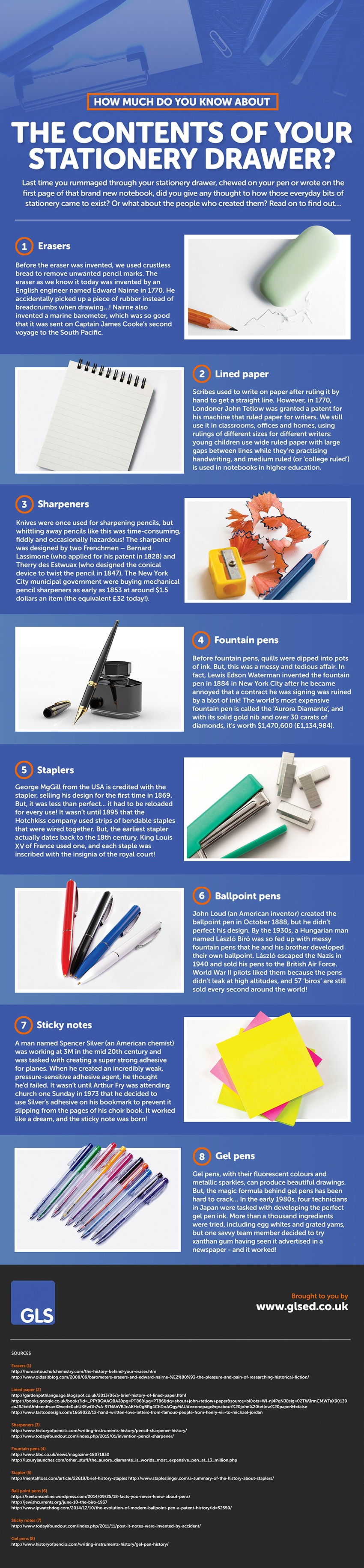 The History Behind Your Classroom Essentials Infographic
