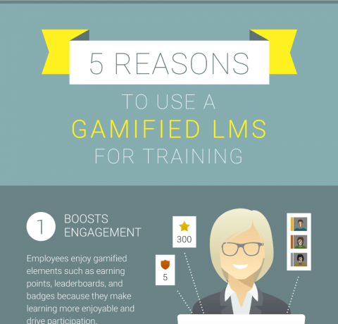 5 Reasons to Use a Gamified LMS for Training Infographic