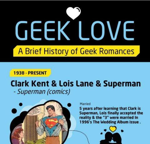Geek Love: A Brief History of Geek Romances Infographic
