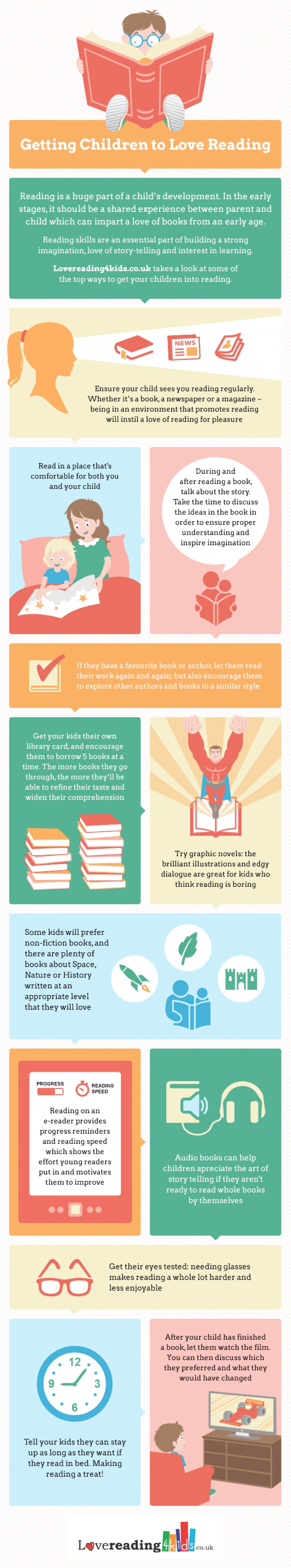 Getting Your Kids to Love Reading Infographic