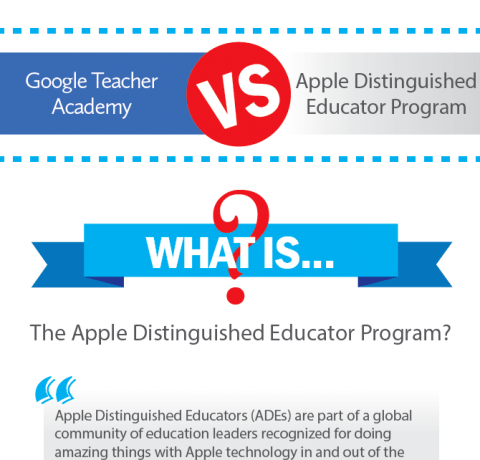 Google Teacher Academy Vs Apple Distinguished Educator Program