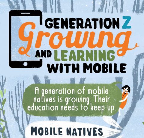 Growing and Learning with Mobile Infographic