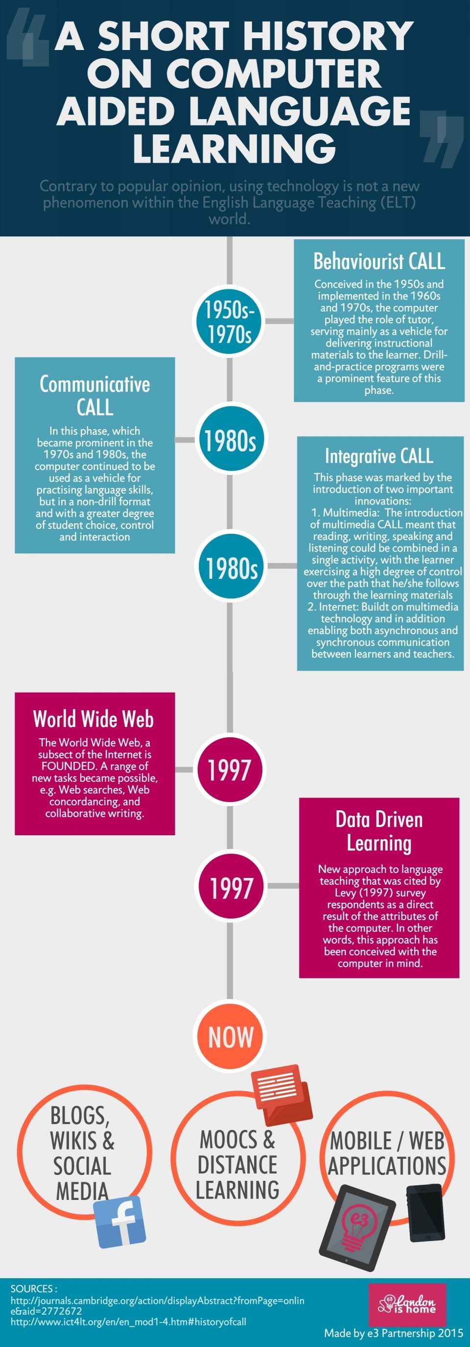 Importance Of Technology In Mind-Reading Computer - Importance of Technology