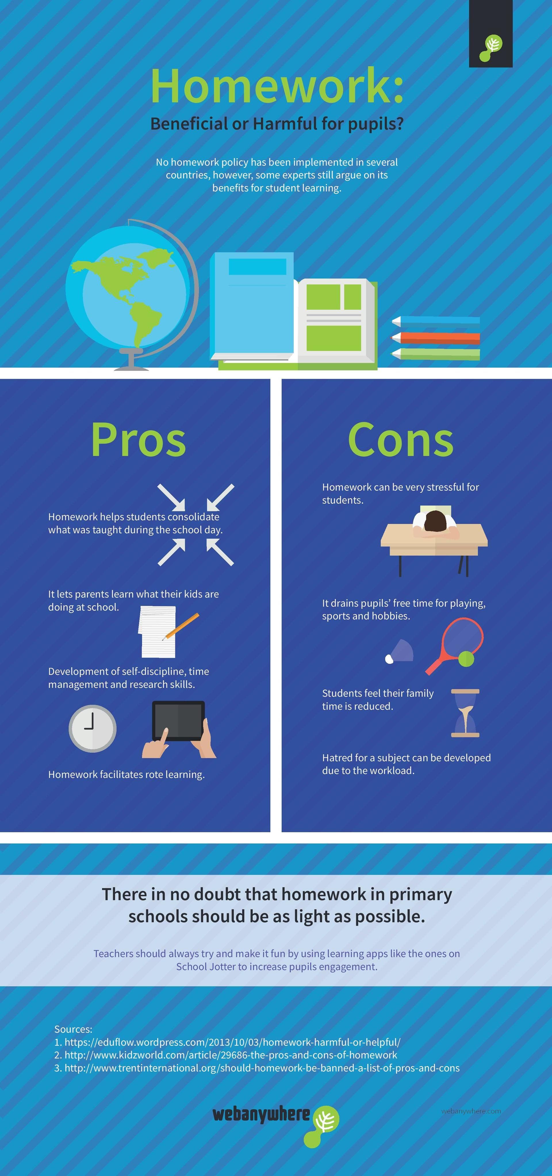 Pros and Cons of Homework Infographic