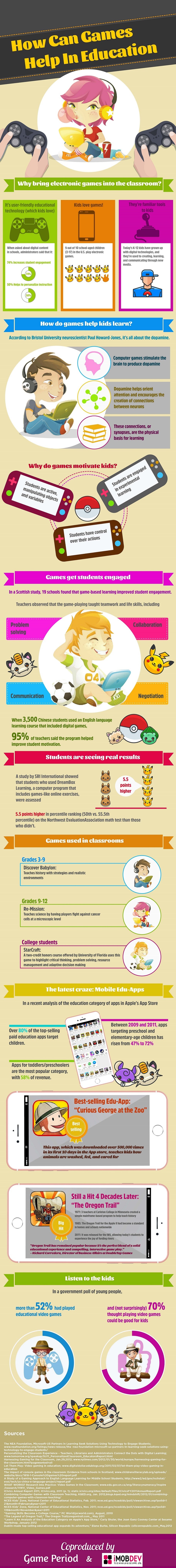 How Can Games Help in Education Infographic
