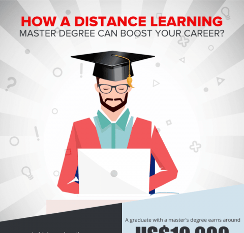 How A Distance Learning Master Degree Can Boost Your Career Infographic