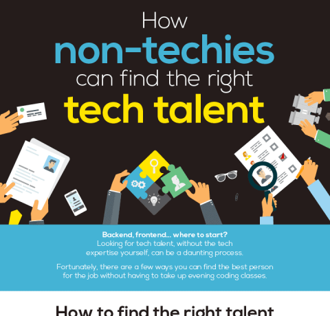 How Non-Techies Can Find the Right Tech Talent Infographic