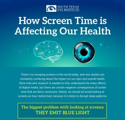 Effects of Screen Time on Health Infographic