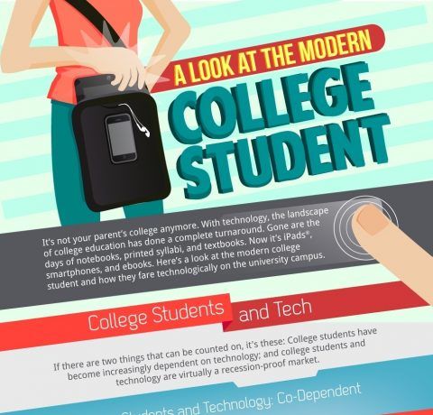 The Modern College Student Infographic
