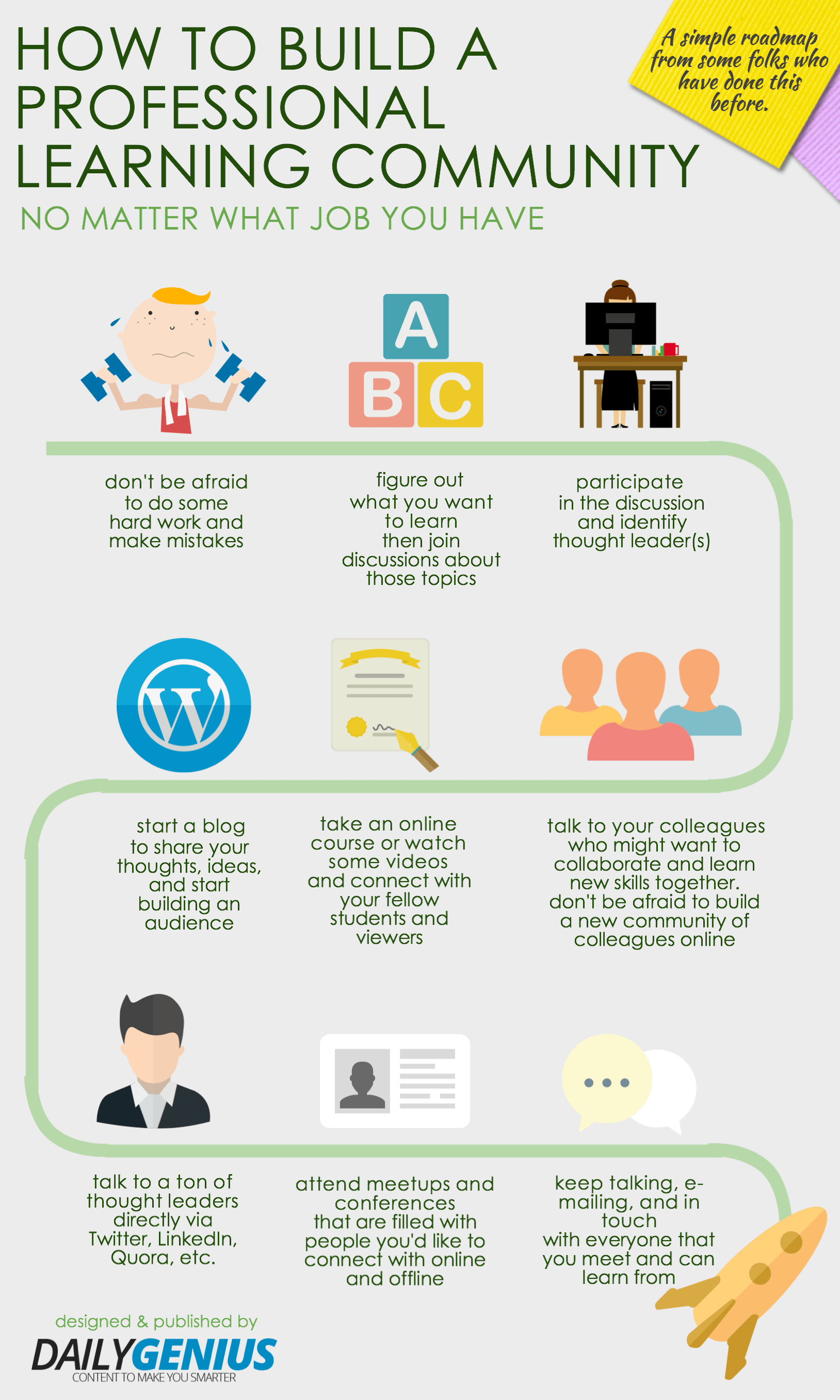 10 Tips To Build Your Professional Learning Community Infographic