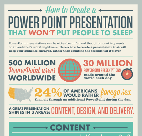 How to Create Engaging Presentations Infographic - e-Learning Infographics