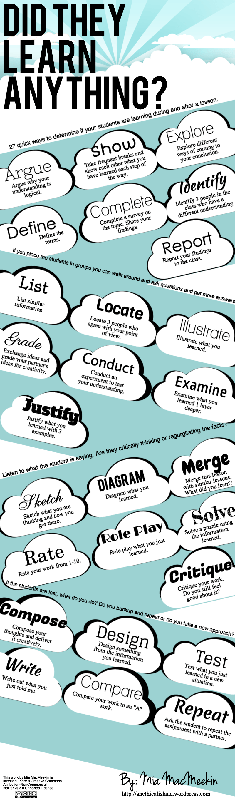 27 Ways To Determine If Your Students Are Learning Infographic