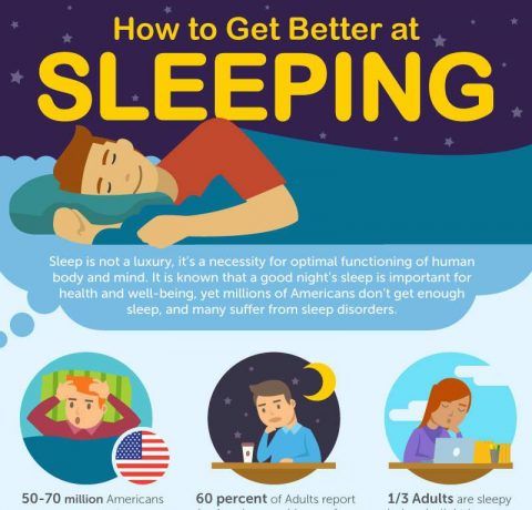 How to Get Better at Sleeping Infographic