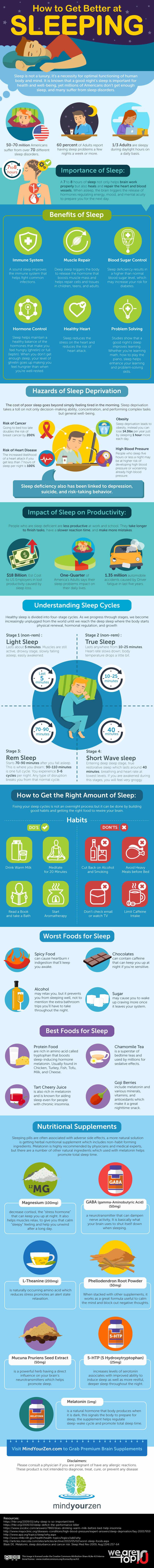 How to Get Better at Sleeping Infographic