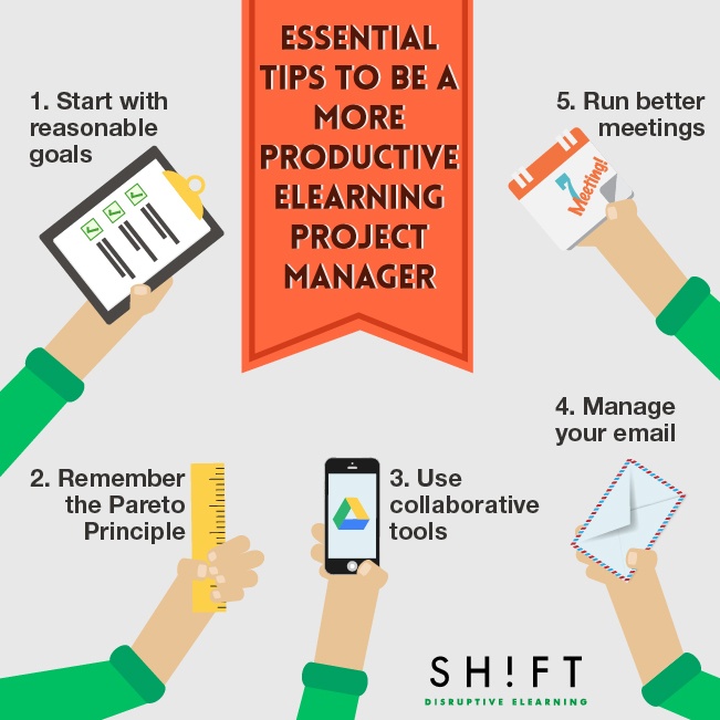 The Productive eLearning Project Manager Infographic