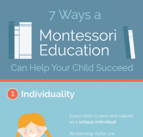 How a Montessori Education Can Help Children Succeed Infographic
