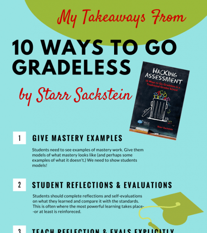 How to Change Assessment and Go Gradeless Infographic