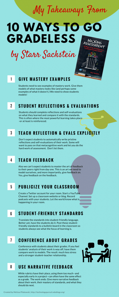 How to Change Assessment and Go Gradeless Infographic