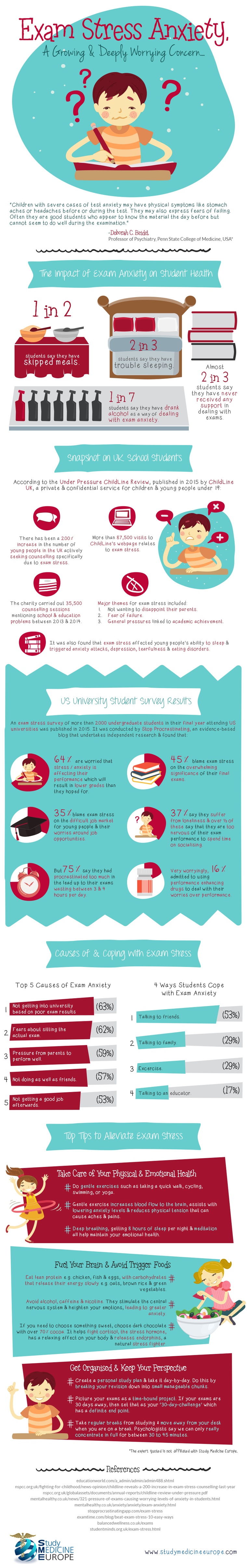 How to Cope With Stress During Exams Infographic