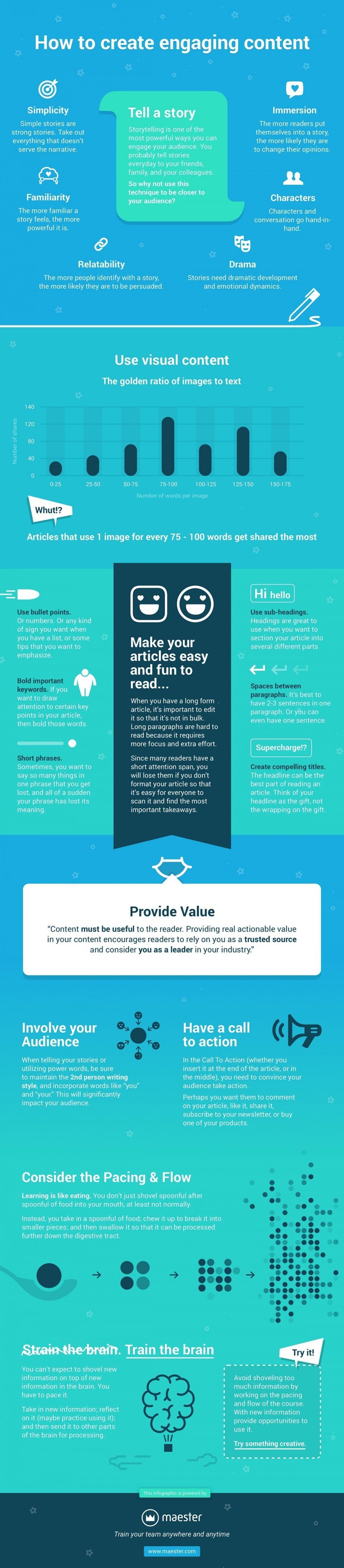 How to Create Engaging Content Infographic