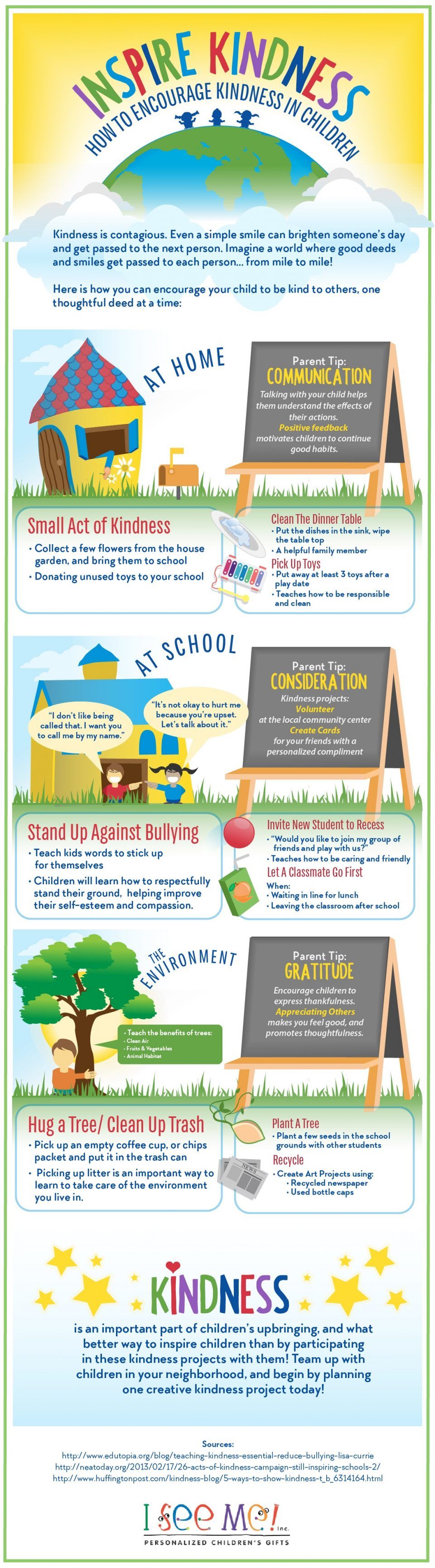 How to Encourage Kindness in Children Infographic