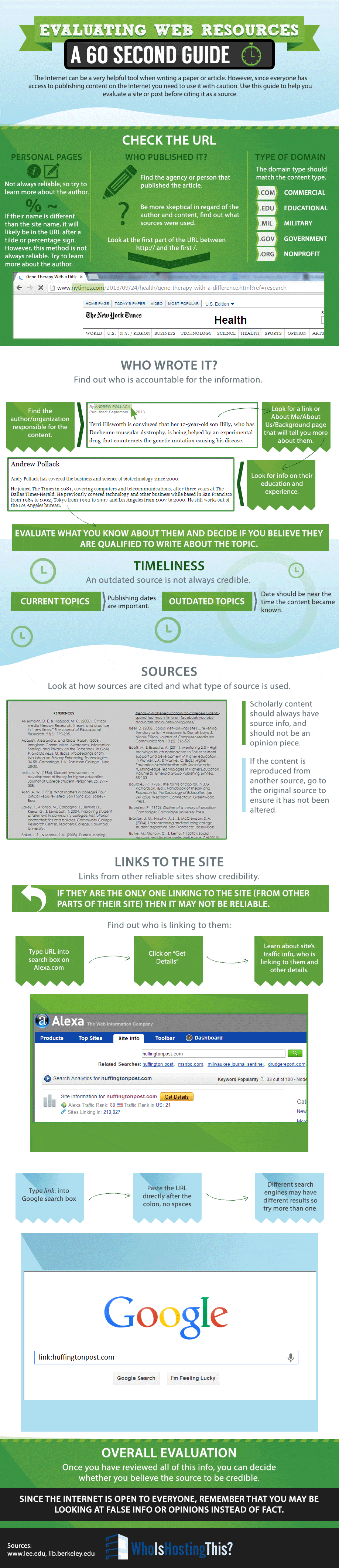 How to Evaluate Web Resources Infographic