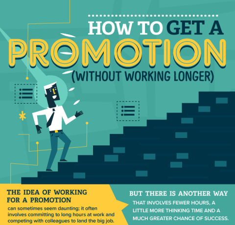 How to Get a Promotion Without Working Longer Infographic