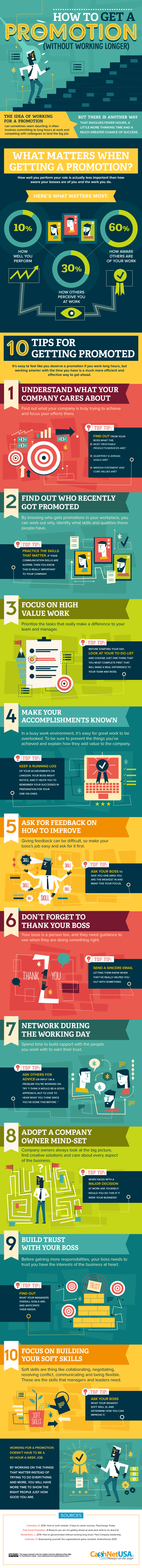 How to Get a Promotion Without Working Longer Infographic