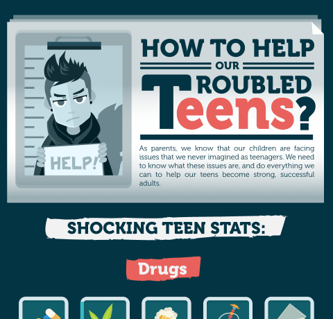 How to Help Our Troubled Teens Infographic