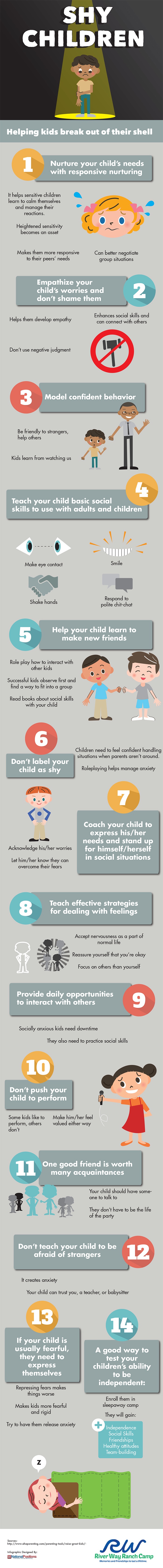 How to Help Shy Kids Break Out of Their Shell Infographic