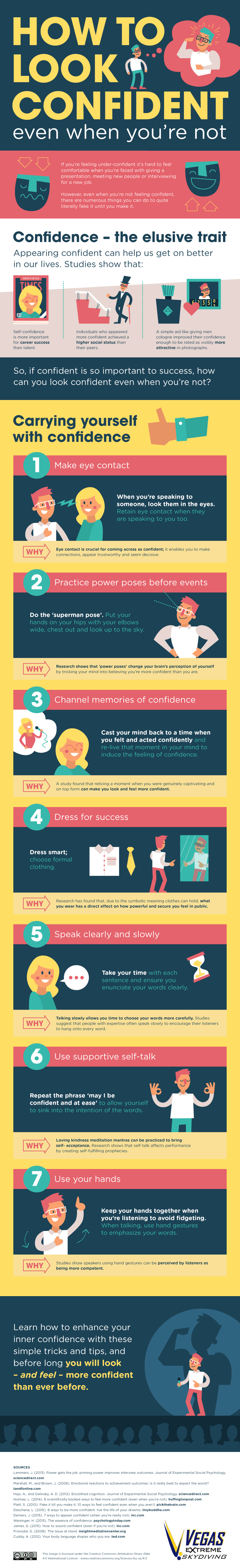 How to Look Confident Even When You Are Not Infographic