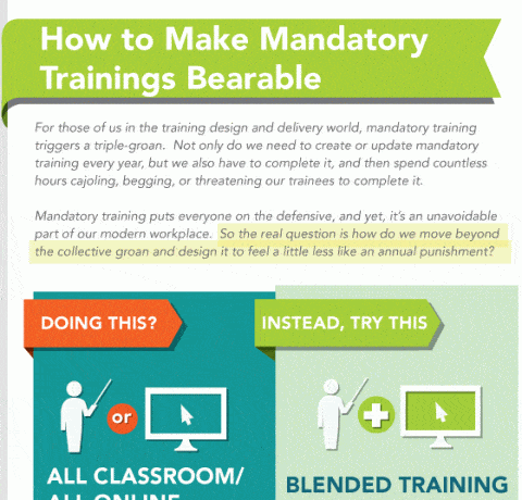How to Make Mandatory Trainings Bearable Infographic