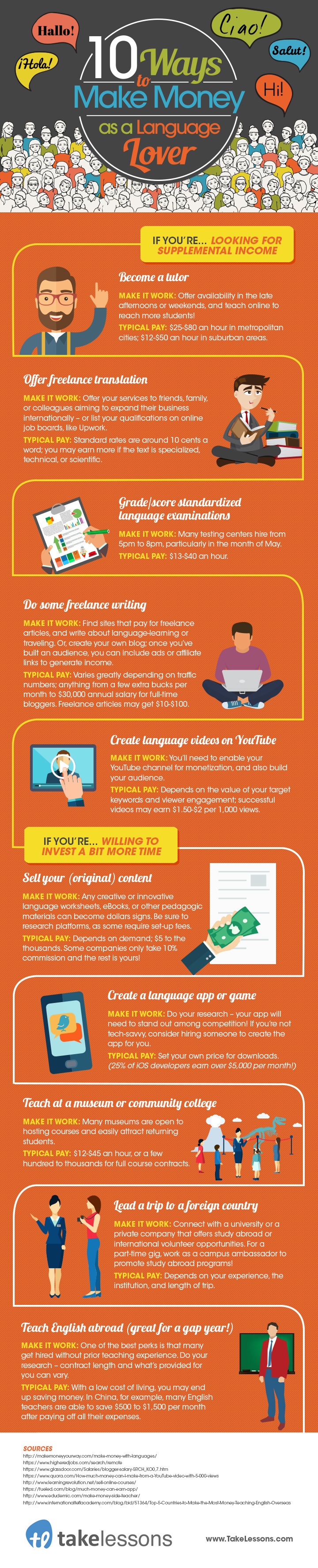 How to Make Money With Your Language Skills Infographic