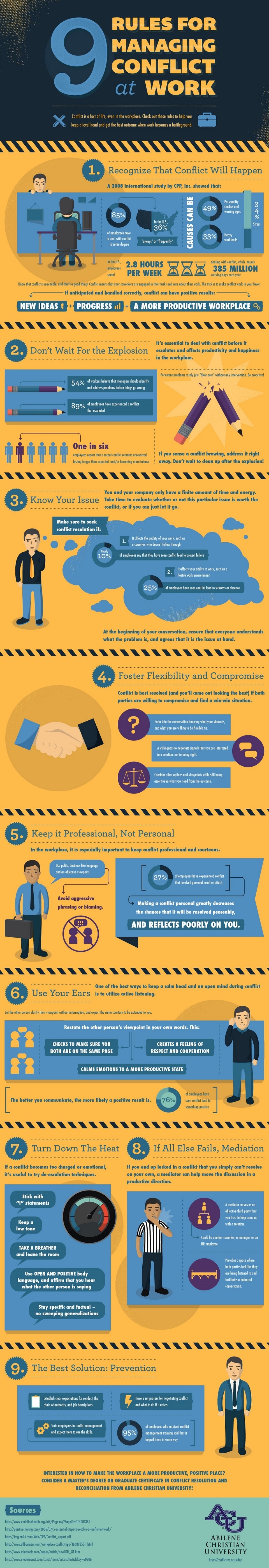 How to Manage Conflict at Work Infographic