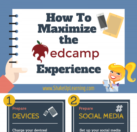 How to Maximize the EdCamp Experience Infographic