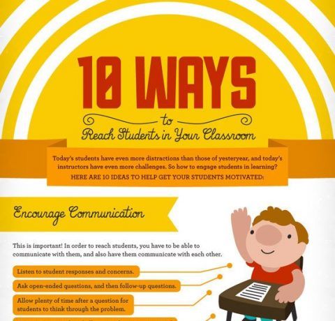 how to motivate learners in the classroom