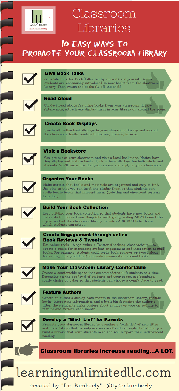 How to Promote Your Classroom Library Infographic