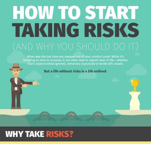 How to Start Taking Risks Infographic