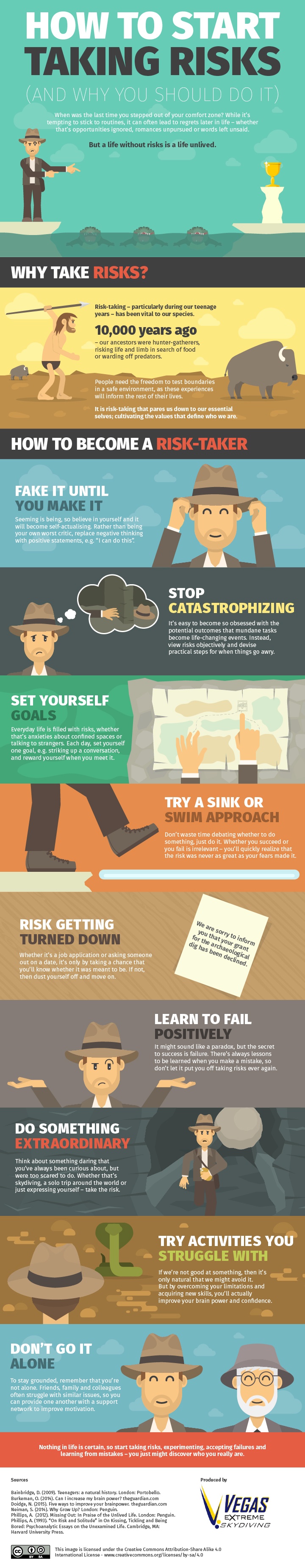 How to Start Taking Risks Infographic
